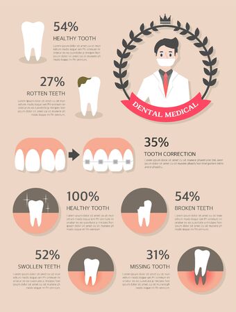 他の注入系施術（ヒアルロン酸等）とボトックス注射の違いと使い分け